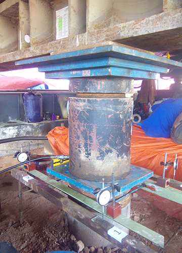 Loading Test Equipments